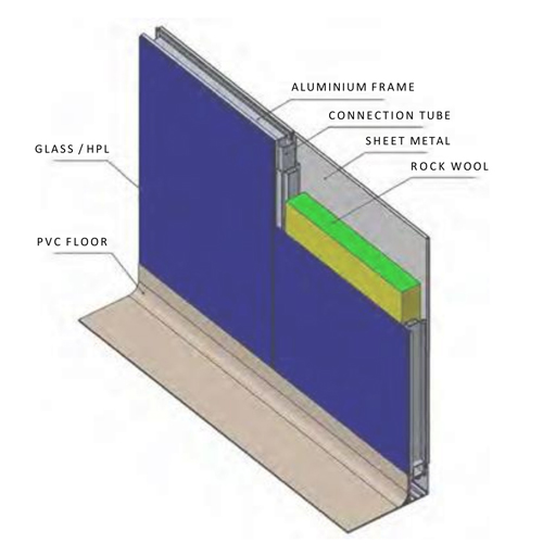 Laser Machine For Piles Treatment